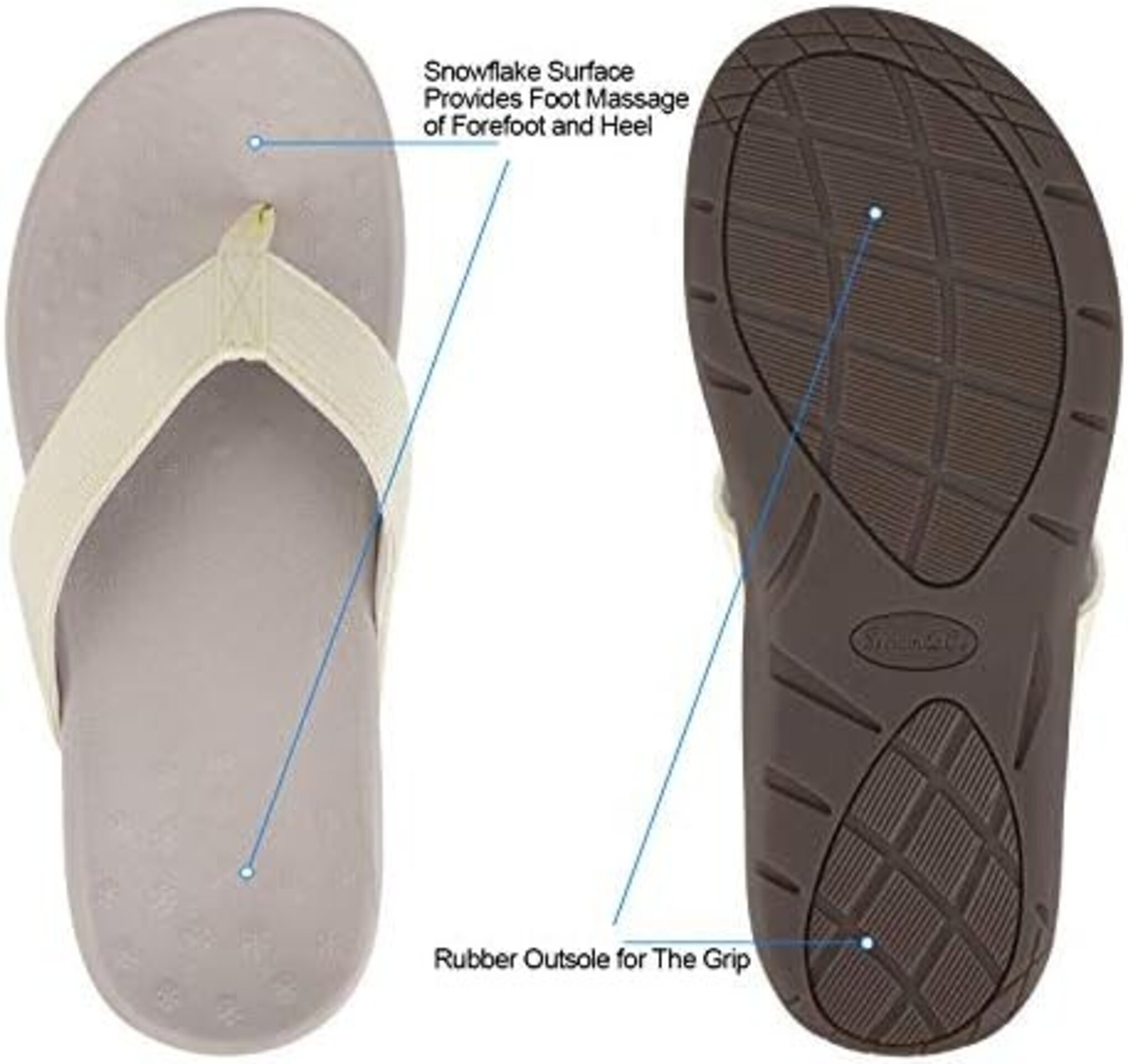Chancletas Ortopédicas Sessom&Co para Mujer - 3